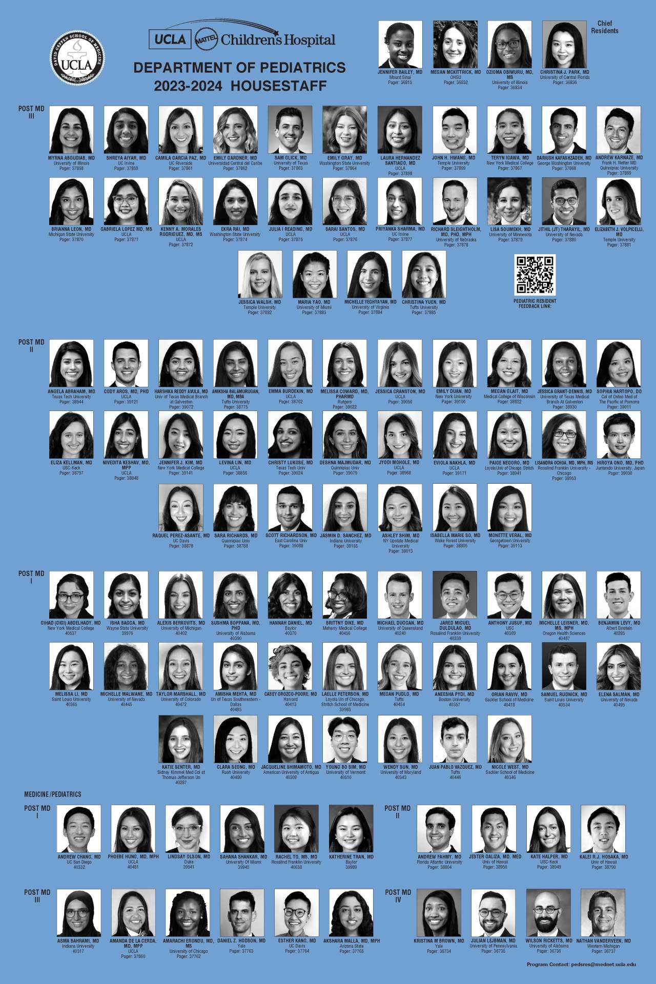 AY24 - Peds Resident Roster