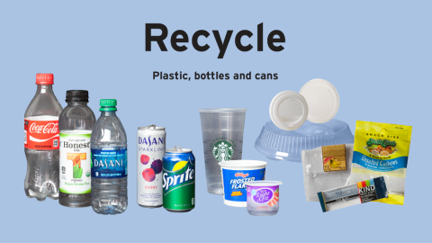 Recyclable Items
