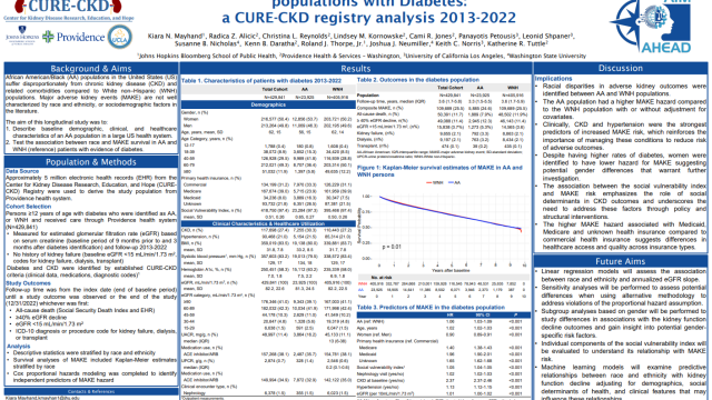 Predicting Kidney Function