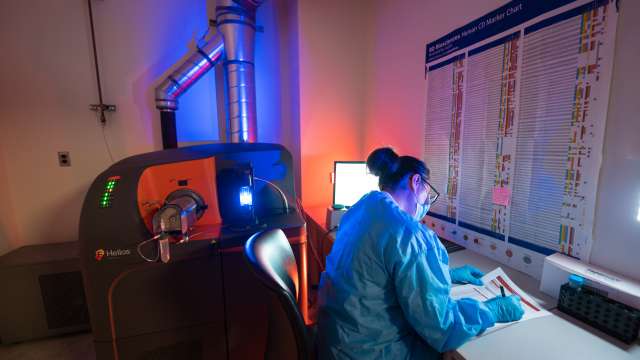 Flow Cytometry Shared Resource