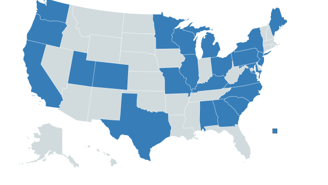 UCLA Sports Medicine Fellowship Alumni - Where Are They Now?