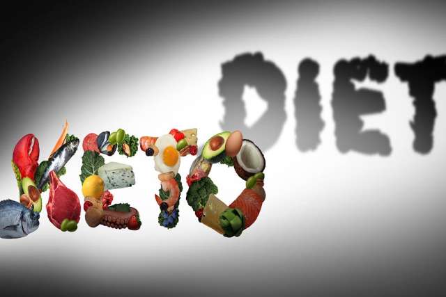Keto Diet graphic