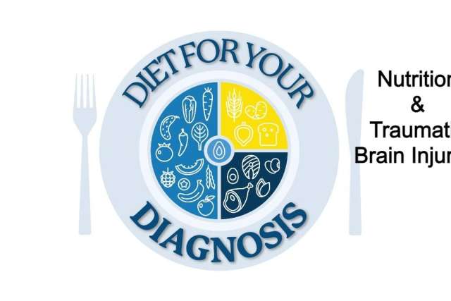 Plate with brain and food icons, fork and knife