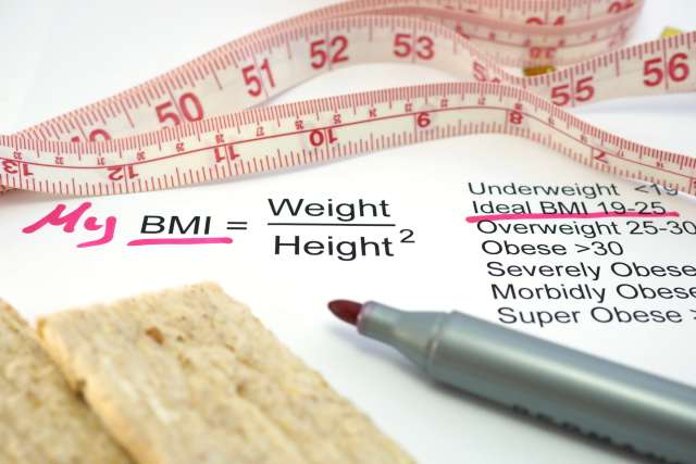 Body Mass Index equation alongside measuring tape and pen