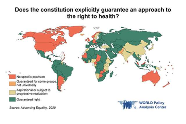 Right to health map