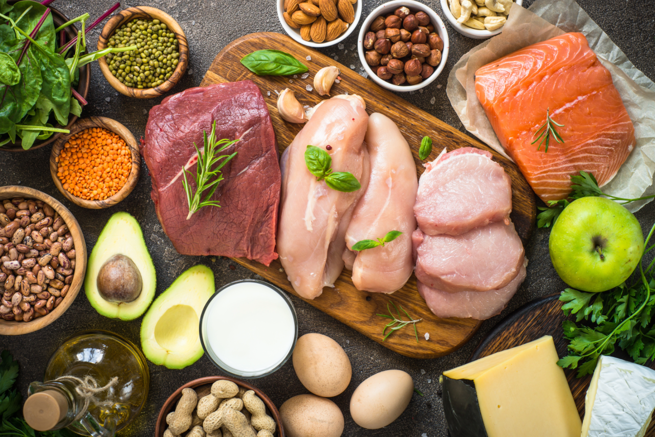 Assorted protein sources: raw beef, salmon, chicken, eggs, milk, cheese, nuts, legumes, avocado