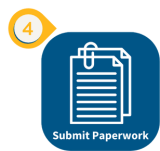 Step 4 Submit Paperwork