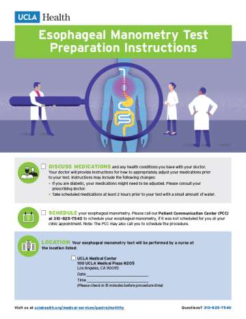 Esophageal Manometry