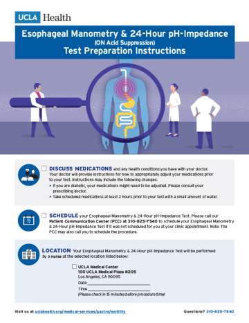 Esophageal manometry with 24-hour pH on acid suppression