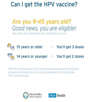 HPV Vaccine Flyer