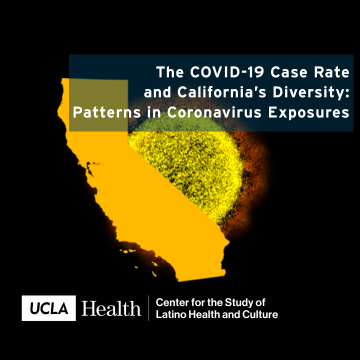 Covid 19 case rate