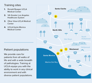 Training sites map