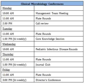 clinical-microbiology-conference
