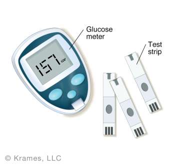 Illustration of glucose meter