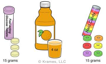 Illustration of diabetes medications, tablets