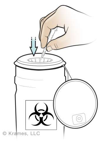 Illustration of sharps disposal container