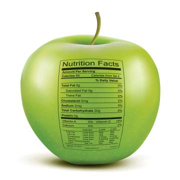 green apple with nutrition facts label