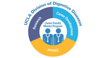 Digestive Diseases Badge