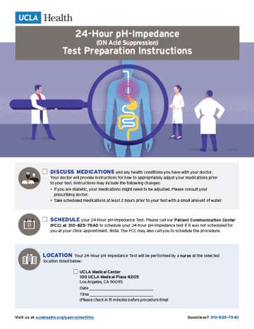 24-hour pH-impedance on acid suppression