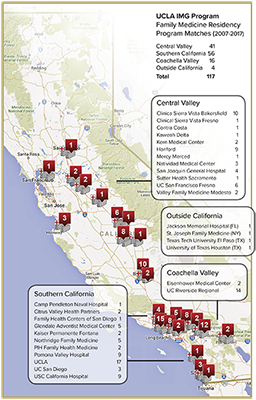 Geographic distribution of UCLA IMG graduates in Family Medicine residency programs