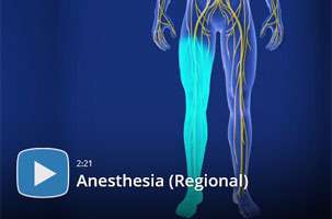 Regional Anesthesia Video