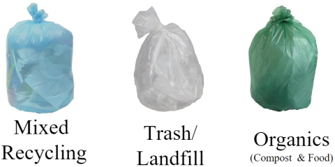 Waste Stream Bin Liner