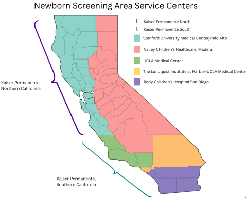 A graphic of the state of California, outlining the Newborn Screening Area Service Centers