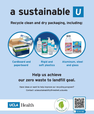 A Sustainable U Recycling