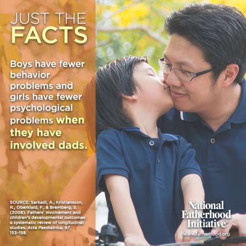 Just The Facts