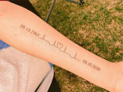 RR 4ICU: Keeping their mother close with tattoos of her EKG (August 2020)