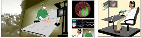 Illustration showing Haptic-Guided Telementoring Systems
