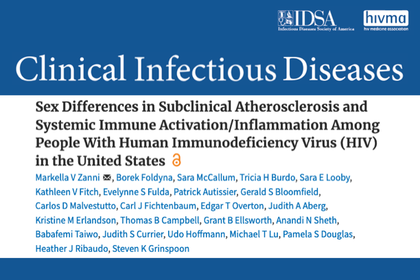 Masthead for articled titled, "Sex Differences in Subclinical Atherosclerosis and Systemic Immune Activation/Inflammation Among People With Human Immunodeficiency Virus (HIV) in the United States"