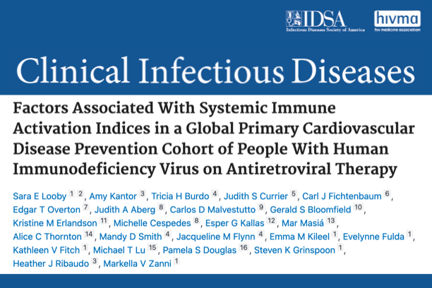 A masthead for a journal article titled, "Factors Associated with Systemic Immune Activation Indices in a Global Primary Cardiovascular Disease Prevention Cohort of People with HIV on Antiretroviral Therapy"
