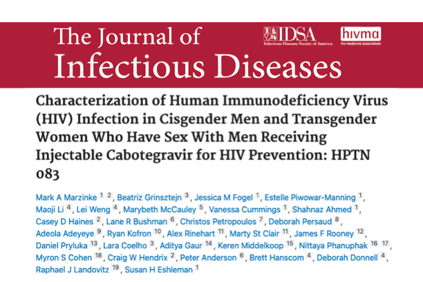 Masthead for a journal article titled "Characterization of Human Immunodeficiency Virus (HIV) Infection in Cisgender Men and Transgender Women..."