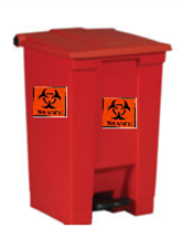 Medical Waste Management & Waste Streams