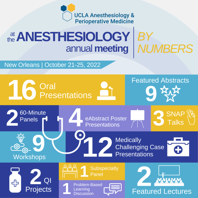 DAPM Attendance at ASA