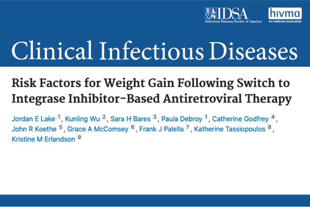 A masthead for a journal article titled, "Risk Factors for Weight Gain Following Switch to Integrase Inhibitor-Based Antiretroviral Therapy "