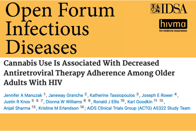 A masthead for a journal article titled, "Cannabis Use Is Associated With Decreased Antiretroviral Therapy Adherence Among Older Adults With HIV "