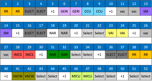 Sample IM R3 Schedule
