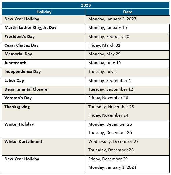 2023 Updated OH Holiday Schedule
