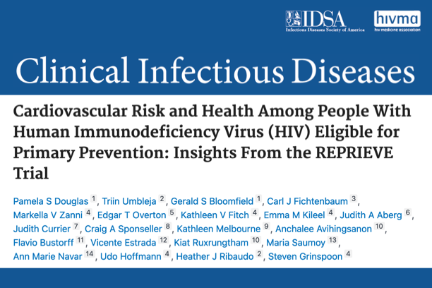 A masthead for a journal article titled, "Cardiovascular Risk and Health Among People With HIV Eligible for Primary Prevention: Insights From the REPRIEVE Trial"