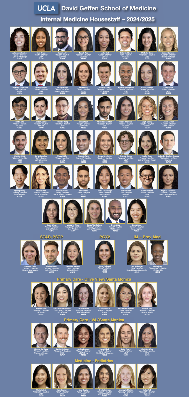 Current Residents Internal Medicine Residency Program UCLA Health