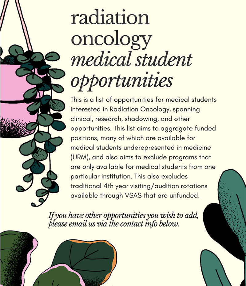 Medical Student Opportunities and Resources in Radiation Oncology