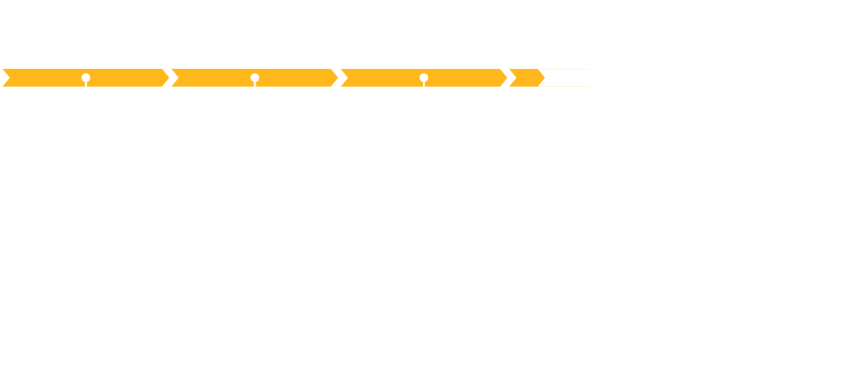 Mid-Wilshire infographic early 2024