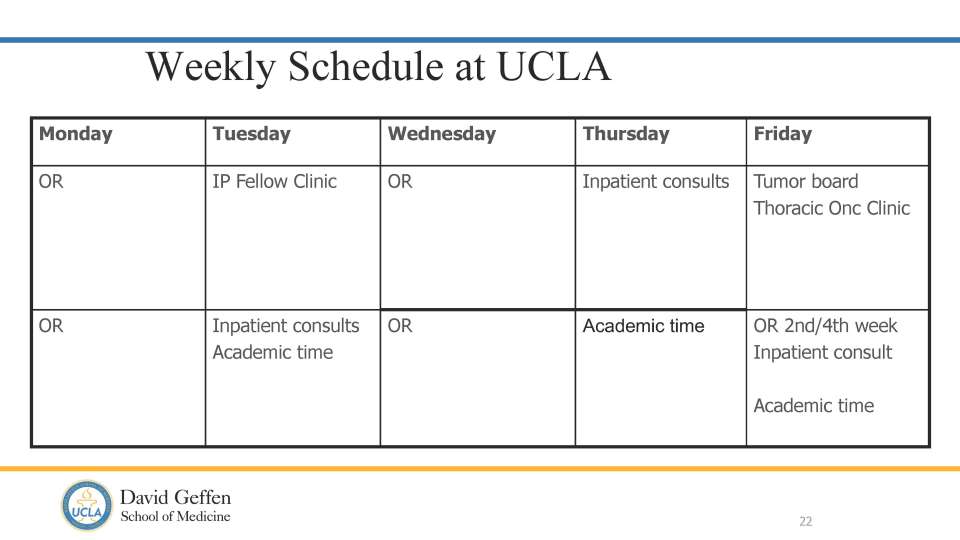 IP Fellowship Weekly Schedule