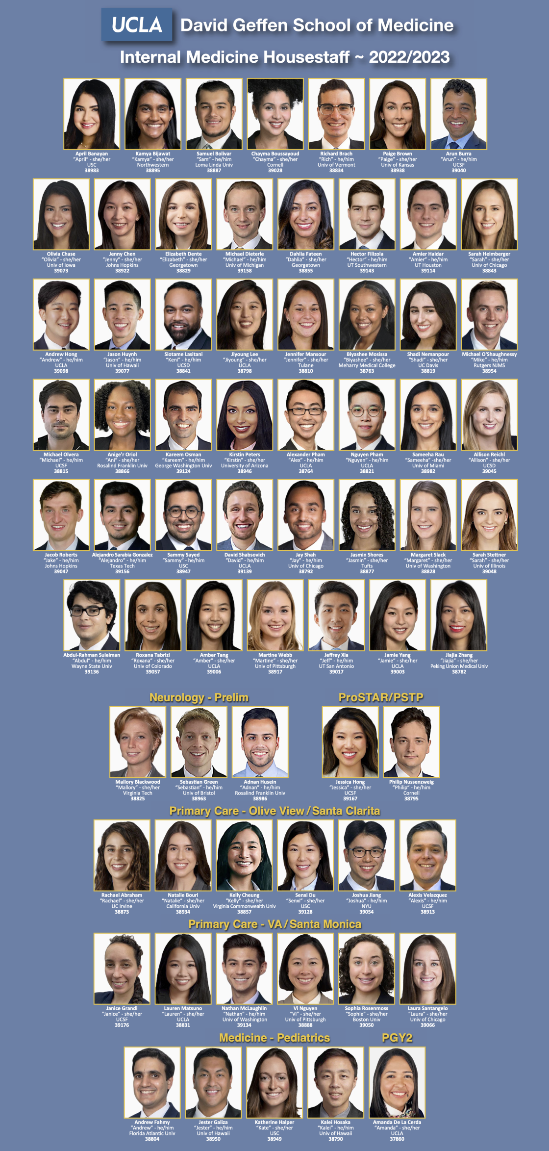 Current Residents Internal Medicine Residency Program UCLA Health