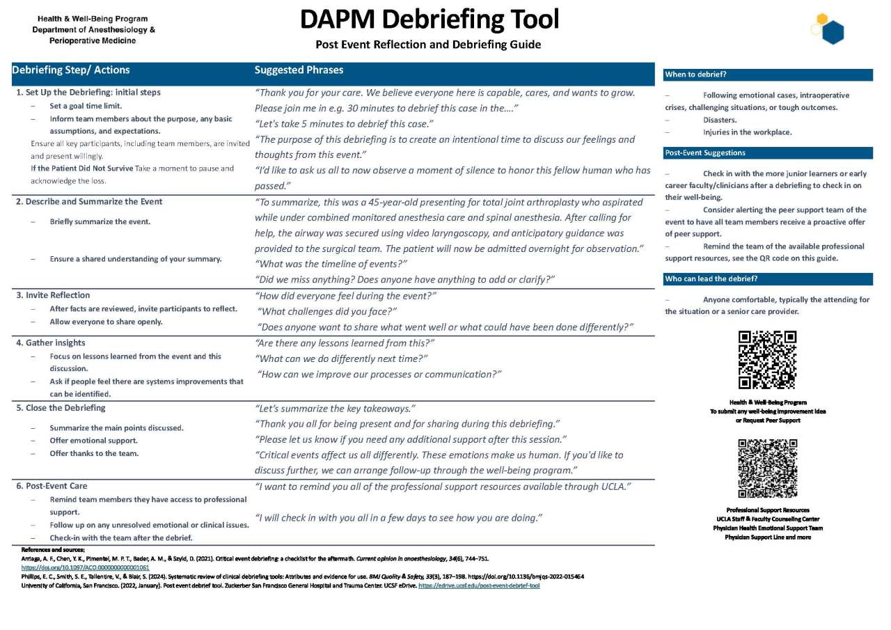 UCLA DAPM Health & Well-being DAPM Debriefing Tool