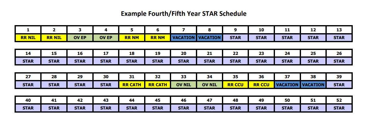 4-5 year schedule star