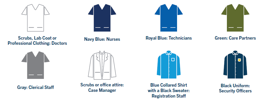 Eight scrub colors with names so patients know the difference between professionals during an ER visit