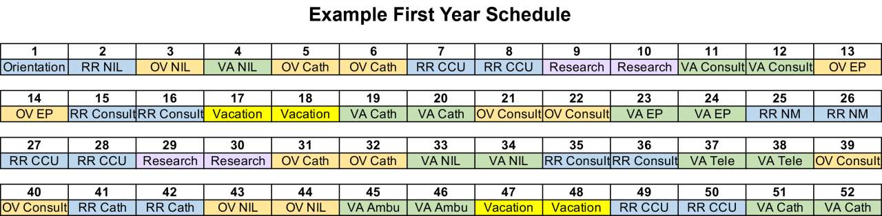 Example-First-Year-Schedule